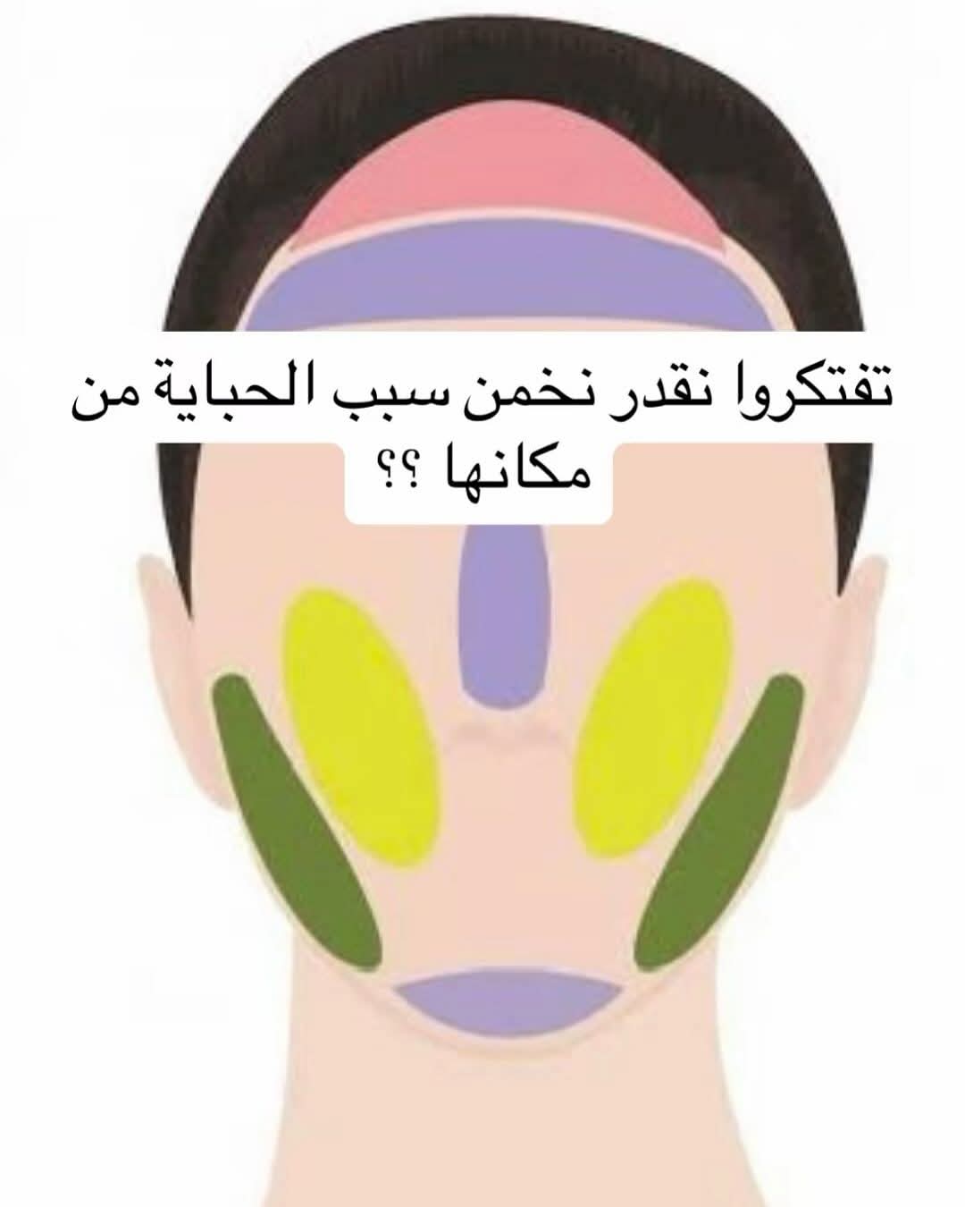 منطقة T-Zone